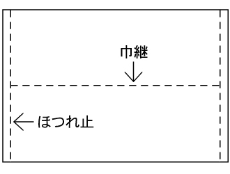 (A)巾継ぎほつれ止加工