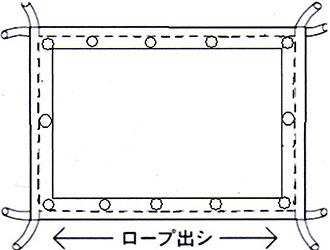 (D)3mmロープ補強テープハトメ付け