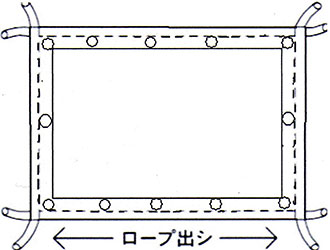 （D）3mmロープ補強テープハトメ付け