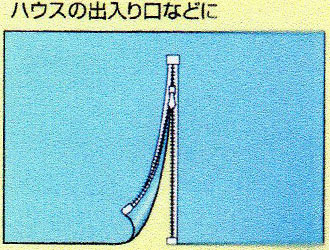 (F)ファスナー付